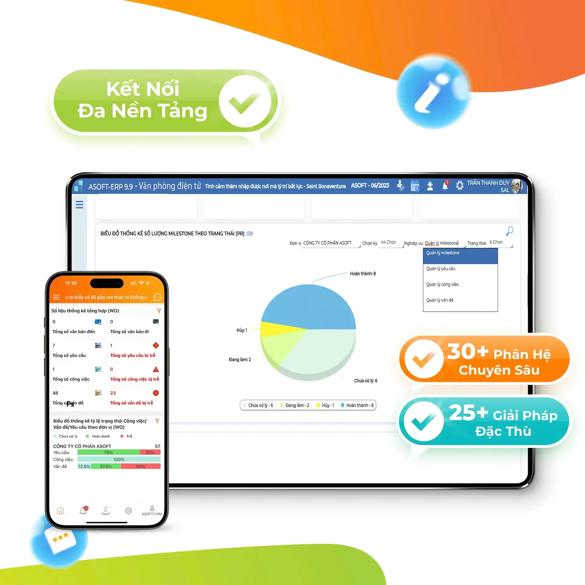 he thong hoach dinh nguon luc doanh nghiep